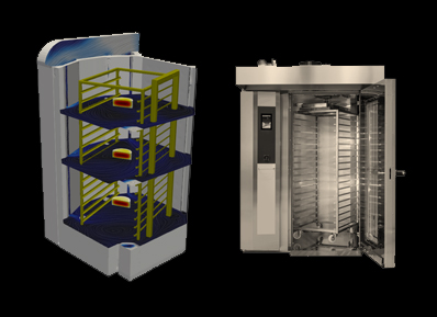 Lebensmittelindustrie-Flip-Box-v1 – ICON